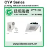 CYV風機