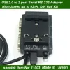 USB2.0 to high speed 2 port RS-232 Adapter Din Rail