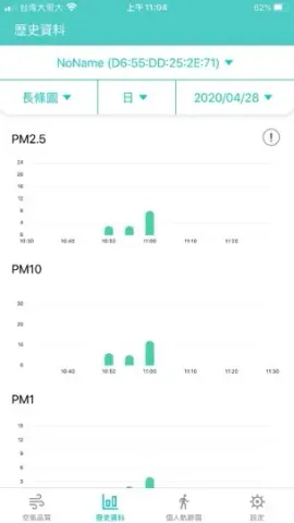 ADDWII® 藍芽USB空污鼻-世界最小PM2.5空污偵測器