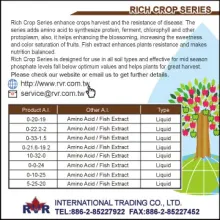 Rich Crop Fertilizer