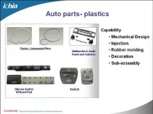 Automotive components