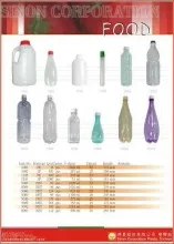 Plastic package for Food