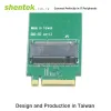 Shentek 52058 A key Slot To M Key M.2 Adapter Card Mini PCIe