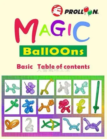 Step by step instruction for modelling balloon package