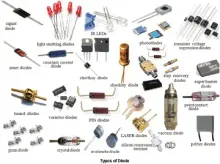 Diodes - LED, IR, Photo, Zener, Tunnel, Pin, Gunn, Vacuum,