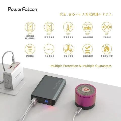 多重保護和多重保證