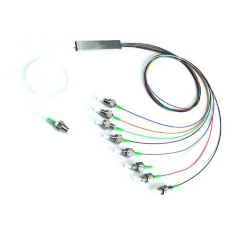 PLC Splitter 光纖產品