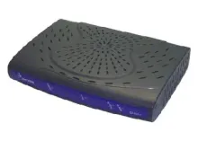 GPON Residential Gateway