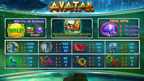 Hot game -Avatar games Vertical and dual screen available