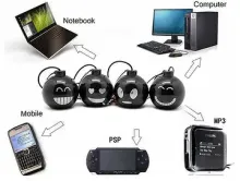 Bomb speaker application