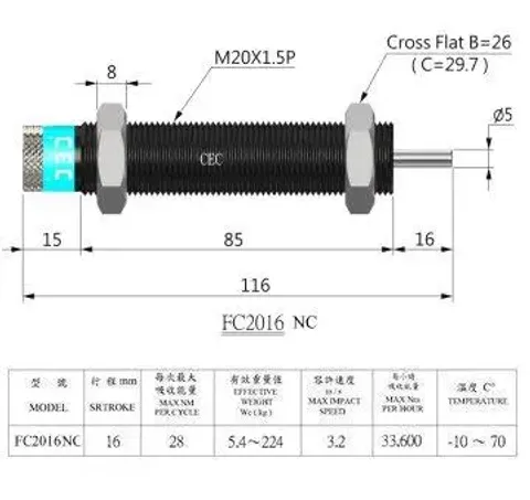 HYDRAULIC SHOCK ABSORBERS FC SERIES